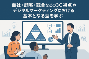自社・顧客・競合などの3C視点やデジタルマーケティングにおける基本となる型を学ぶ